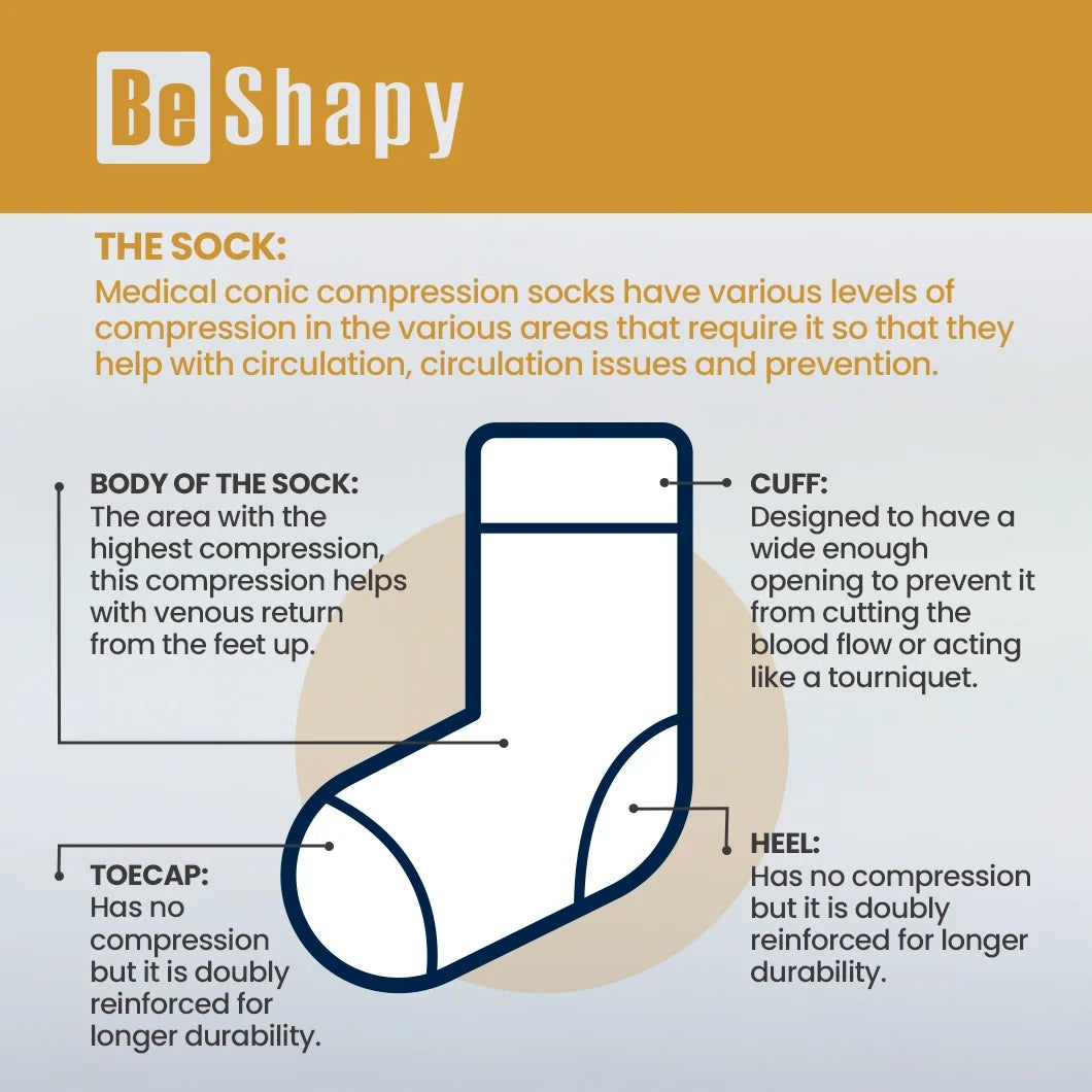 Compression Socks | Be Shapy BSHD13PT1420M