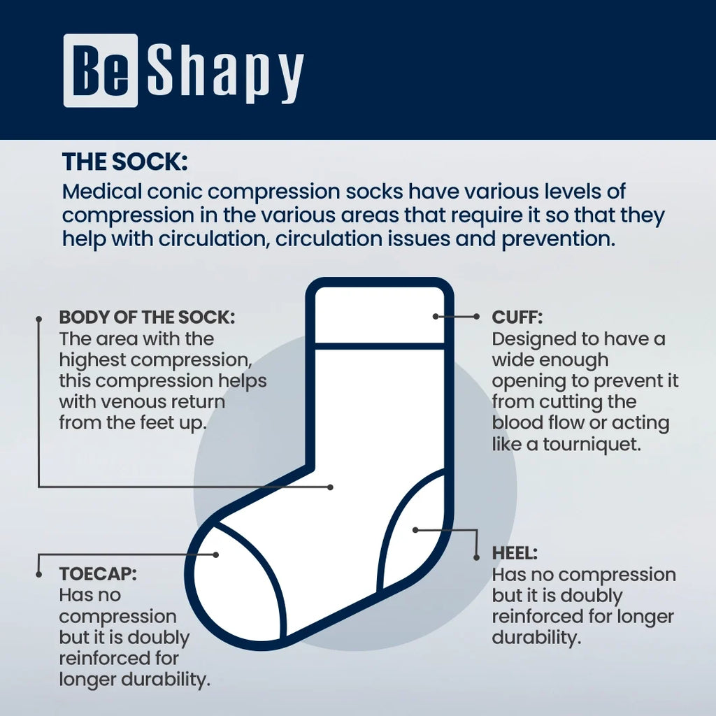 Compression Socks | Be Shapy BSHD5CM0220M