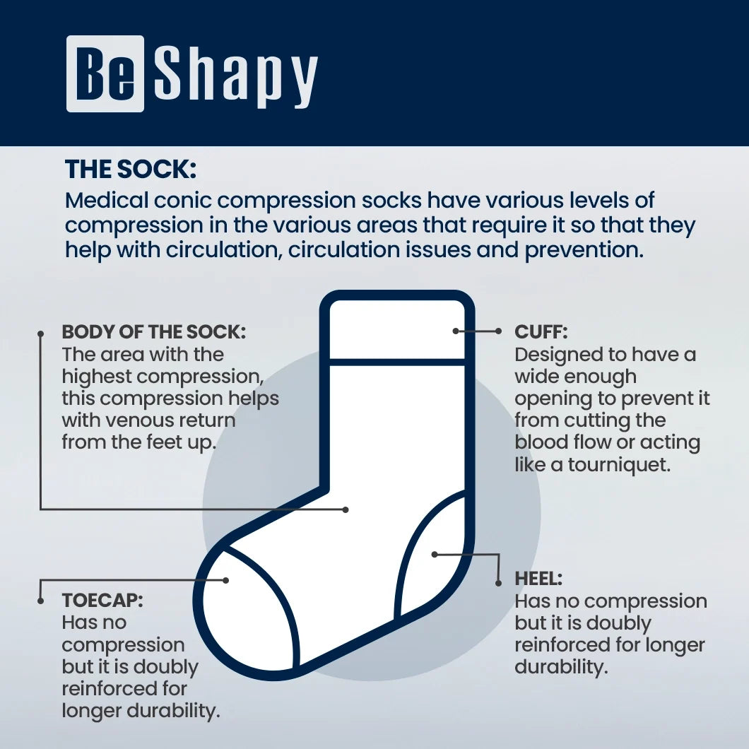 Compression Socks | Be Shapy BSHD5CM0220M