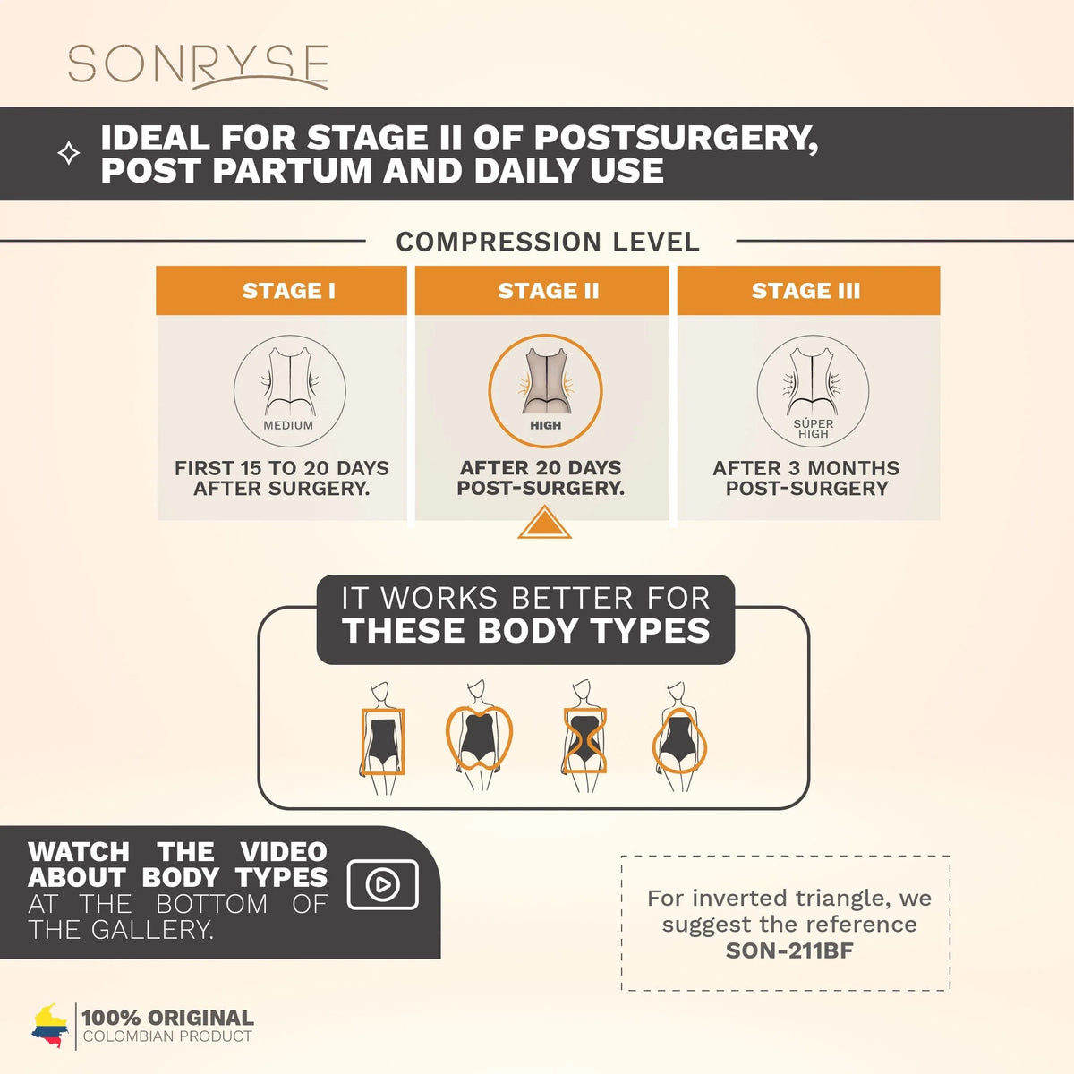 Postpartum C-Section Faja: Full Coverage & Care SON-014 | Sonryse