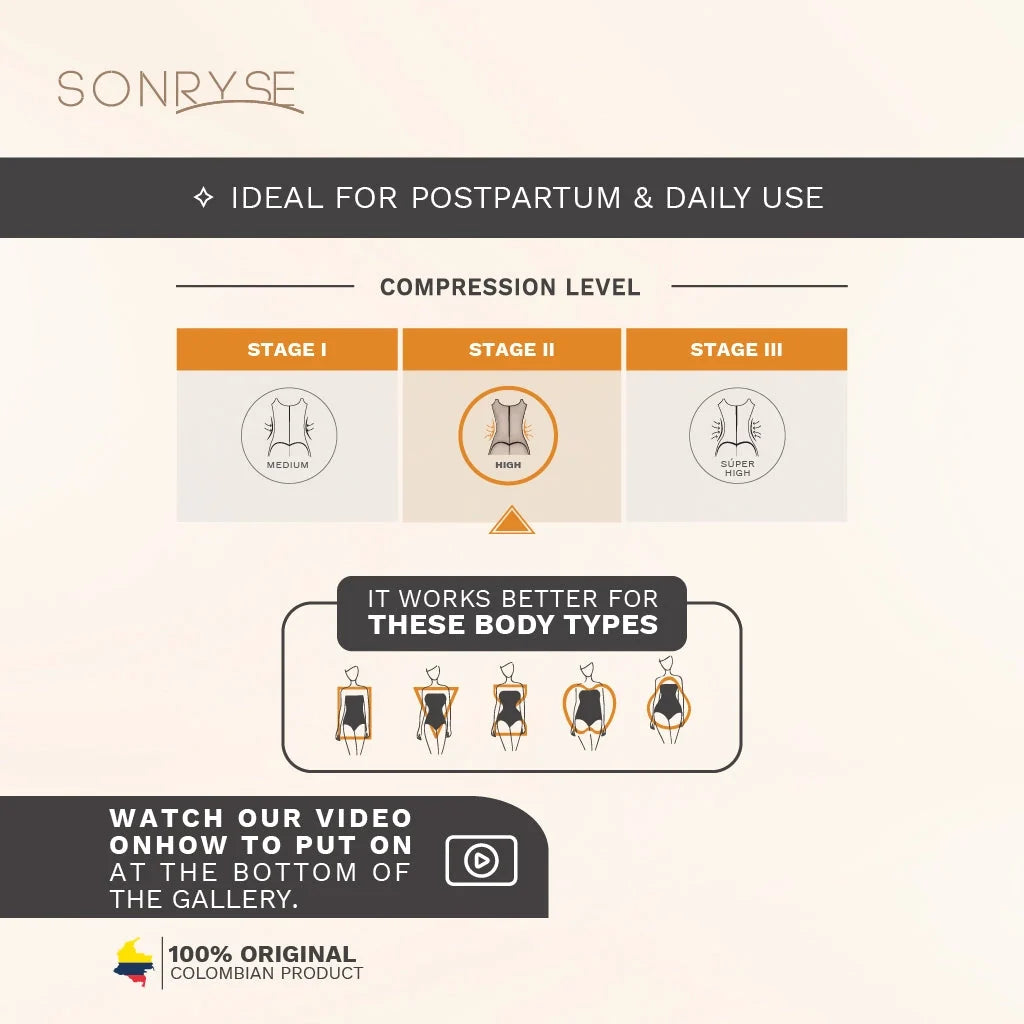 Postpartum C-Section Shapewear: Seamless Recovery SON-050 | Sonryse