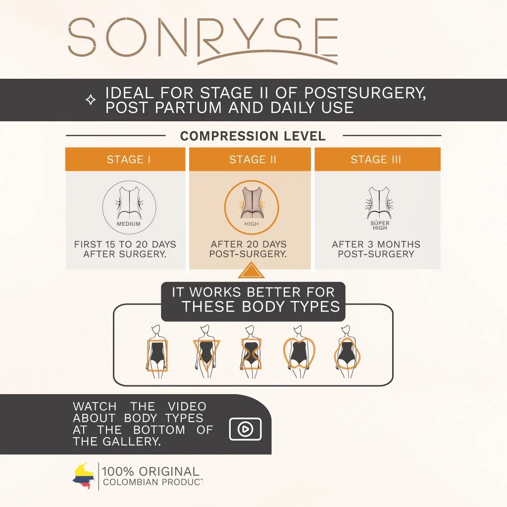 Premium Hourglass Figure Shapewear - Ideal Post-Liposuction SON 211 | Sonryse